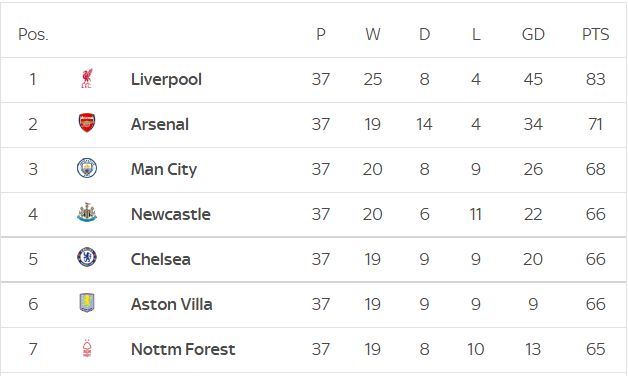 马丁内斯：希望11月拿到6分；我们重心始终是赢下下一场比赛